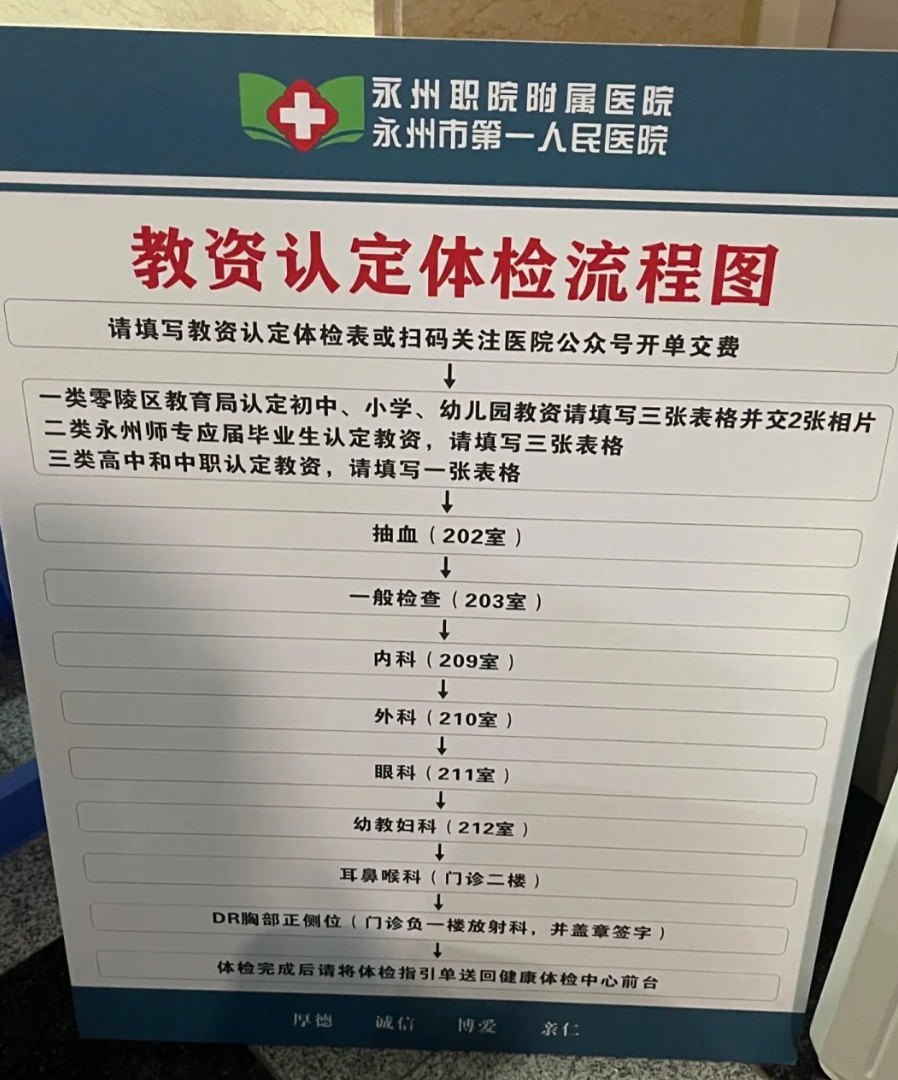 陇南找人代替抽血永州入职体检服务-第1张图片-代解忧